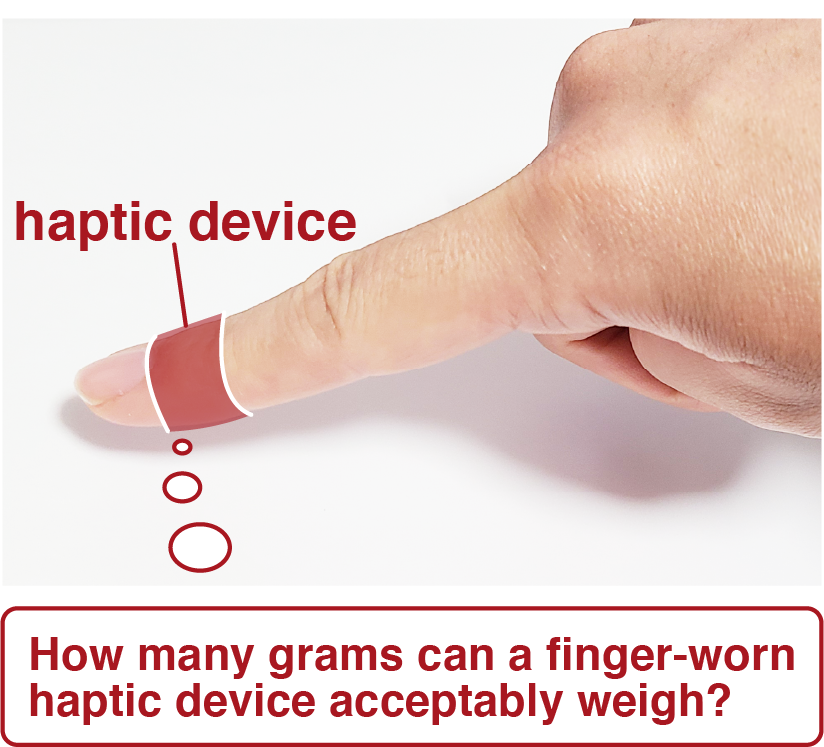Design criteria of haptic display